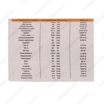 قرص-وومنز-سوپر-مولتی-کاروسوس-نچرال-هلث-30-Carusos-Natrual-Health-Womens-Super-Multi